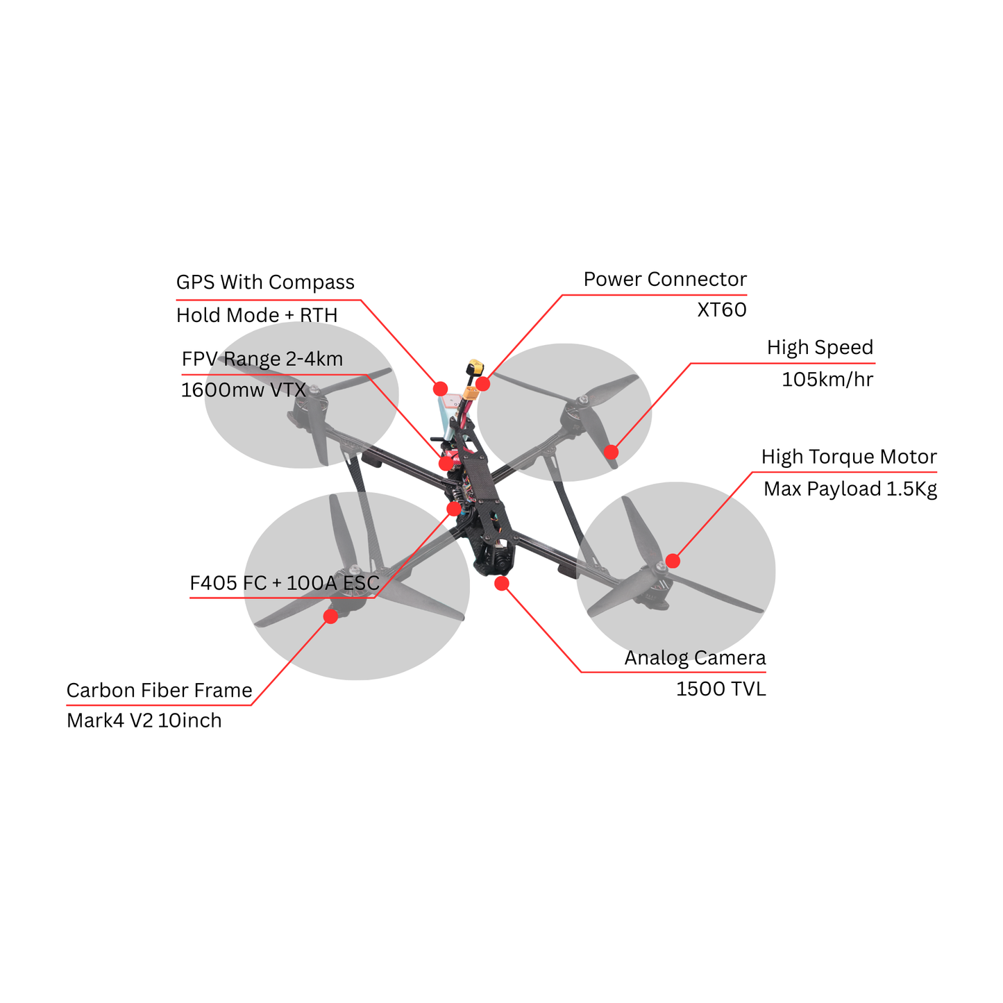 Mark4 V2 10 Inch Carbon Fiber Analog FPV Drone - PNP