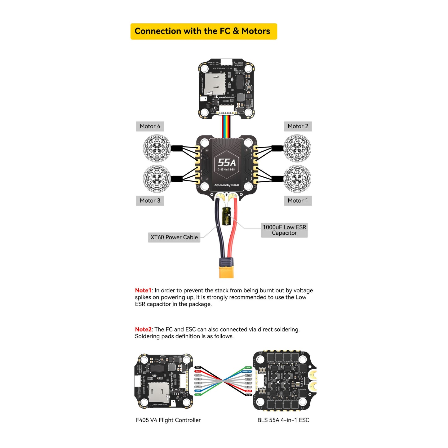F405 V4 30×30 Flight Controller