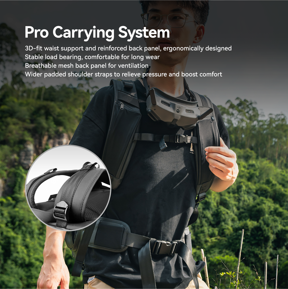 iFlight FPV Keeper 35 V2 Backpack