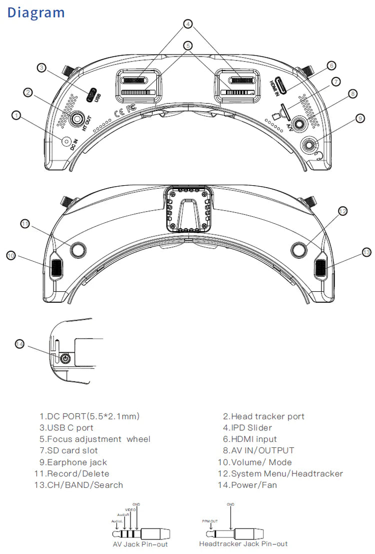 SKYZONE SKY04O PRO FPV GOGGLES