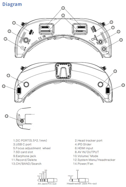 SKYZONE SKY04O PRO FPV GOGGLES