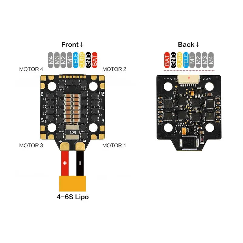 Axisflying Argus Mini F7 STACK 40A ESC Hi Tech xyz