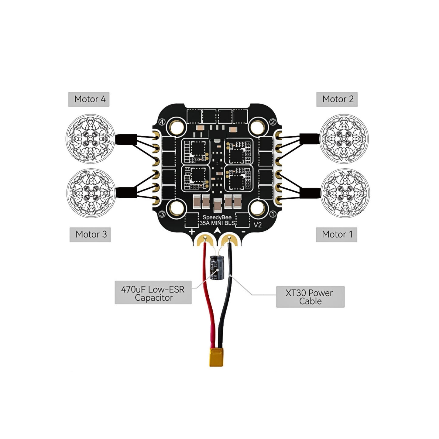 SpeedyBee F405 35A Mini BLS 4 in 1 ESC