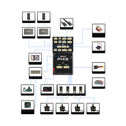 Radiolink PIX6 Flight Controller