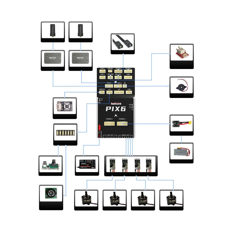 Radiolink PIX6 Flight controller