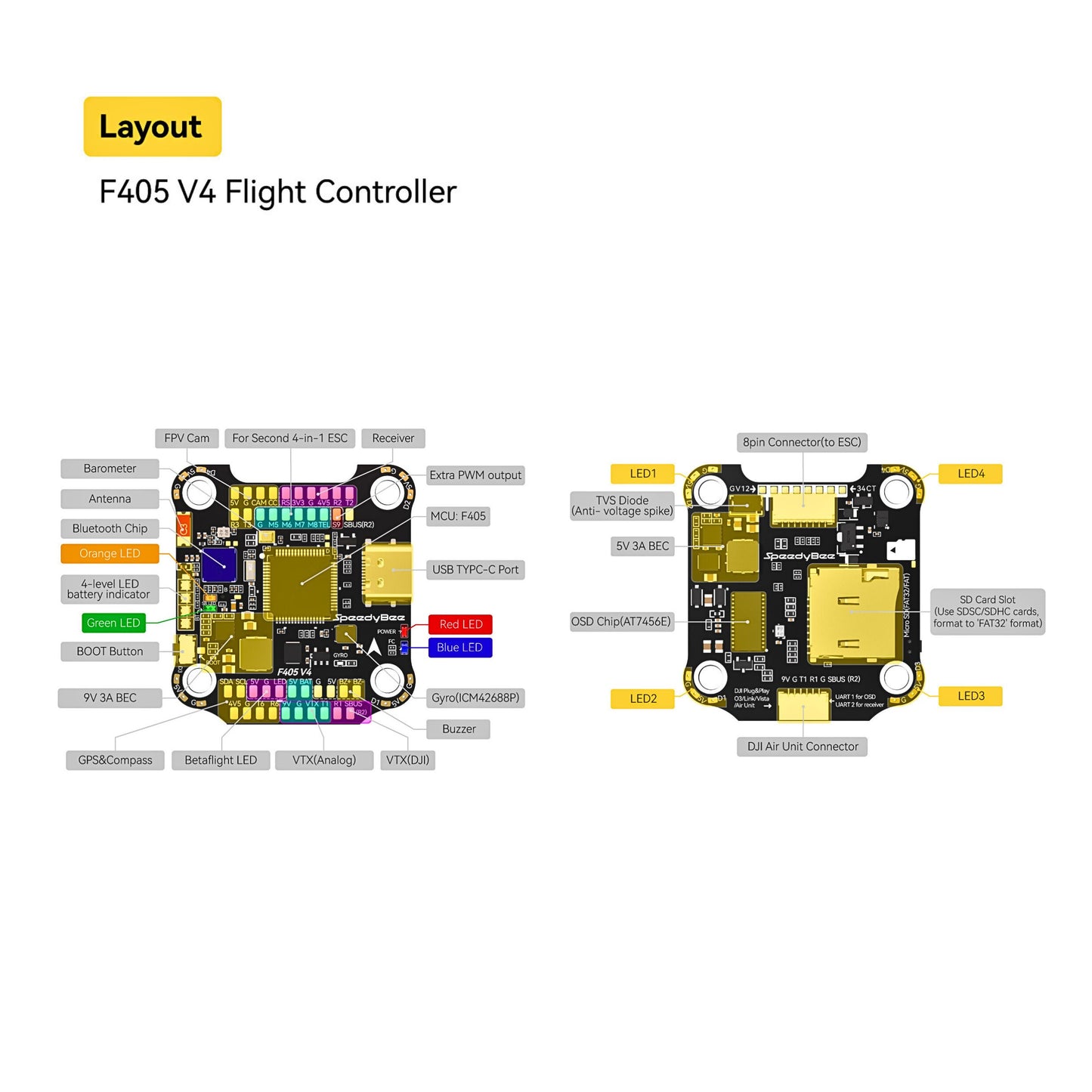 F405 V4 30×30 Flight Controller