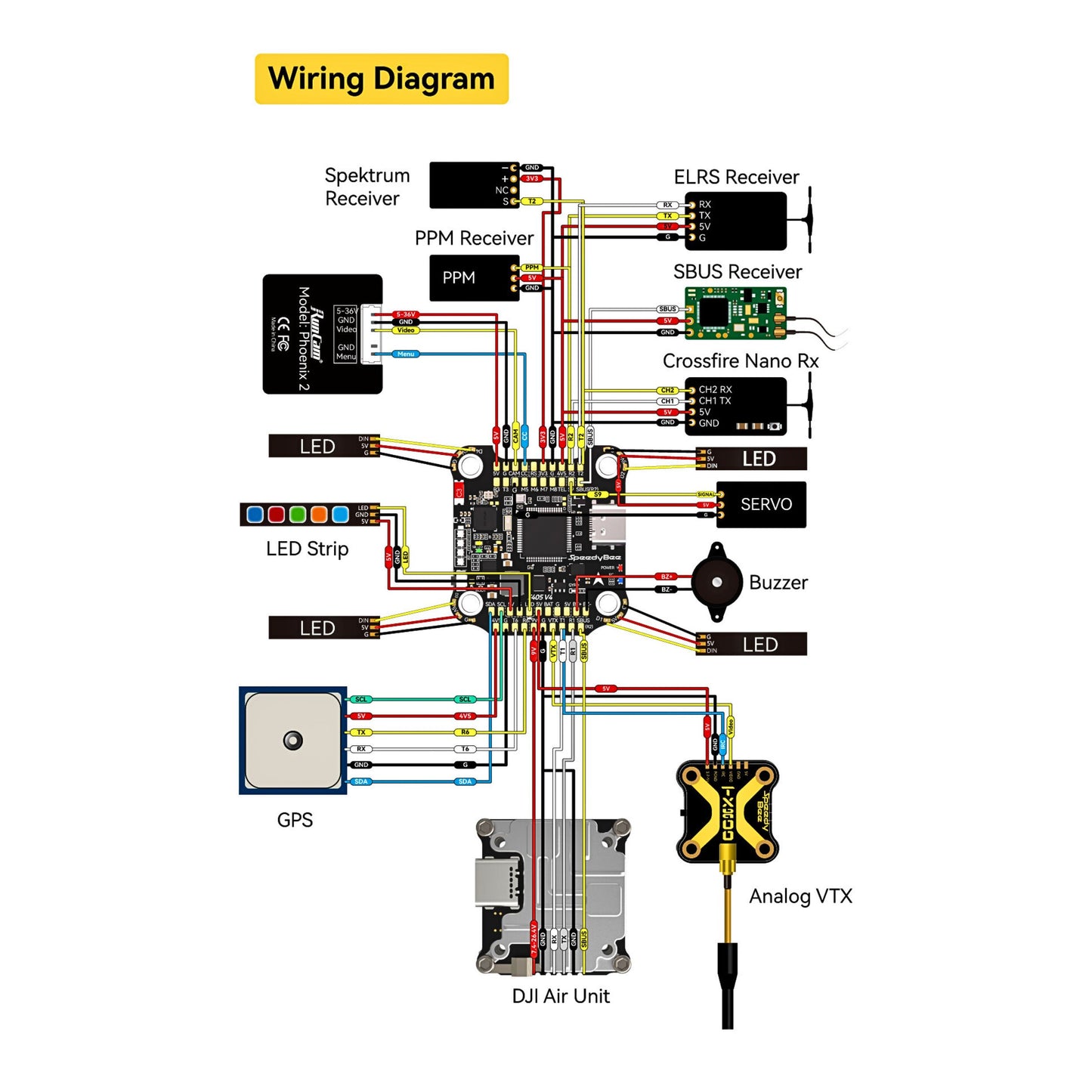 F405 V4 30×30 Flight Controller