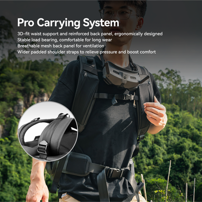 iFlight FPV Keeper 35 V2 Backpack