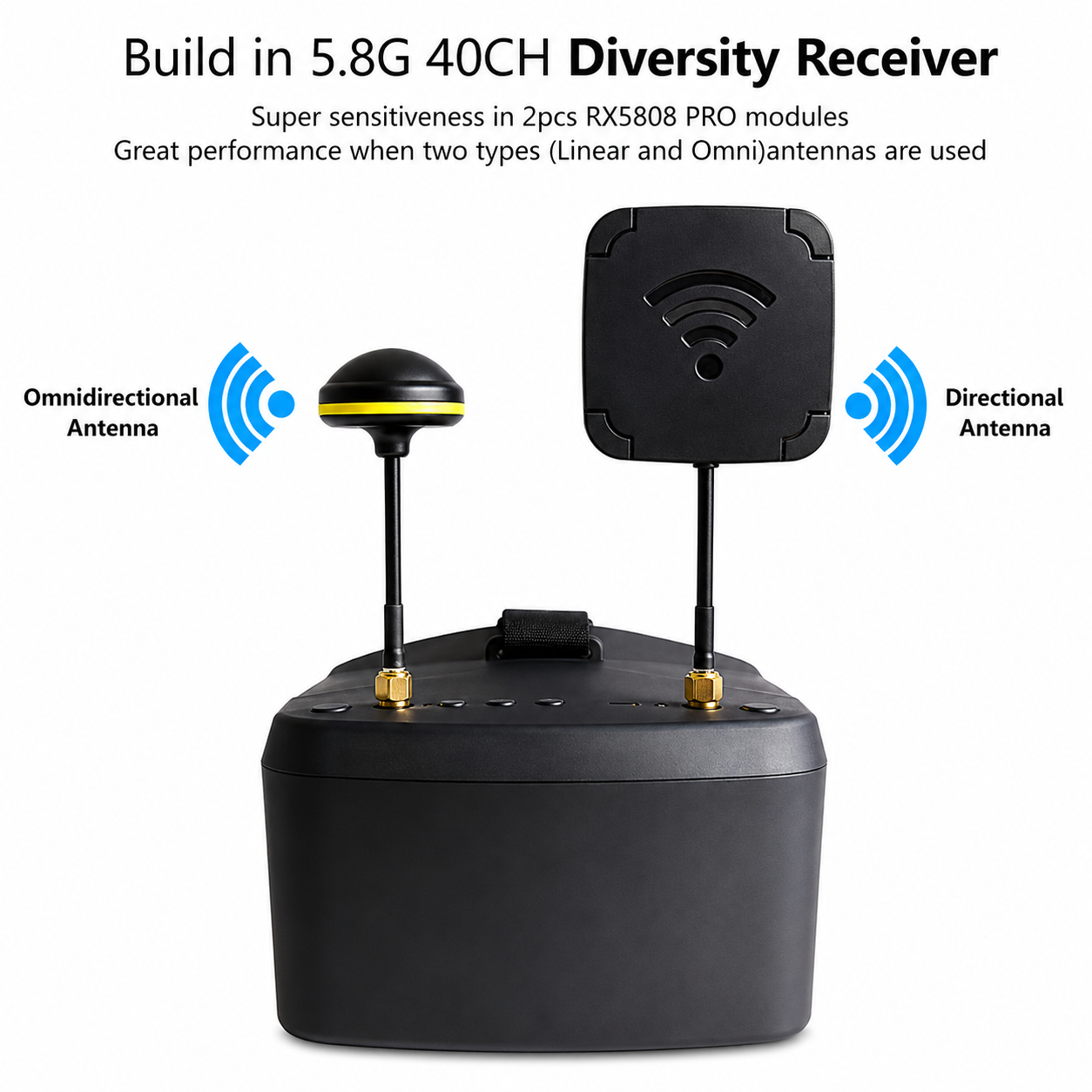 LS-800D 5.8G 40CH FPV Goggles with DVR for Drone | Diversity Receiver