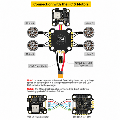 F405 V4 30×30 Flight Controller