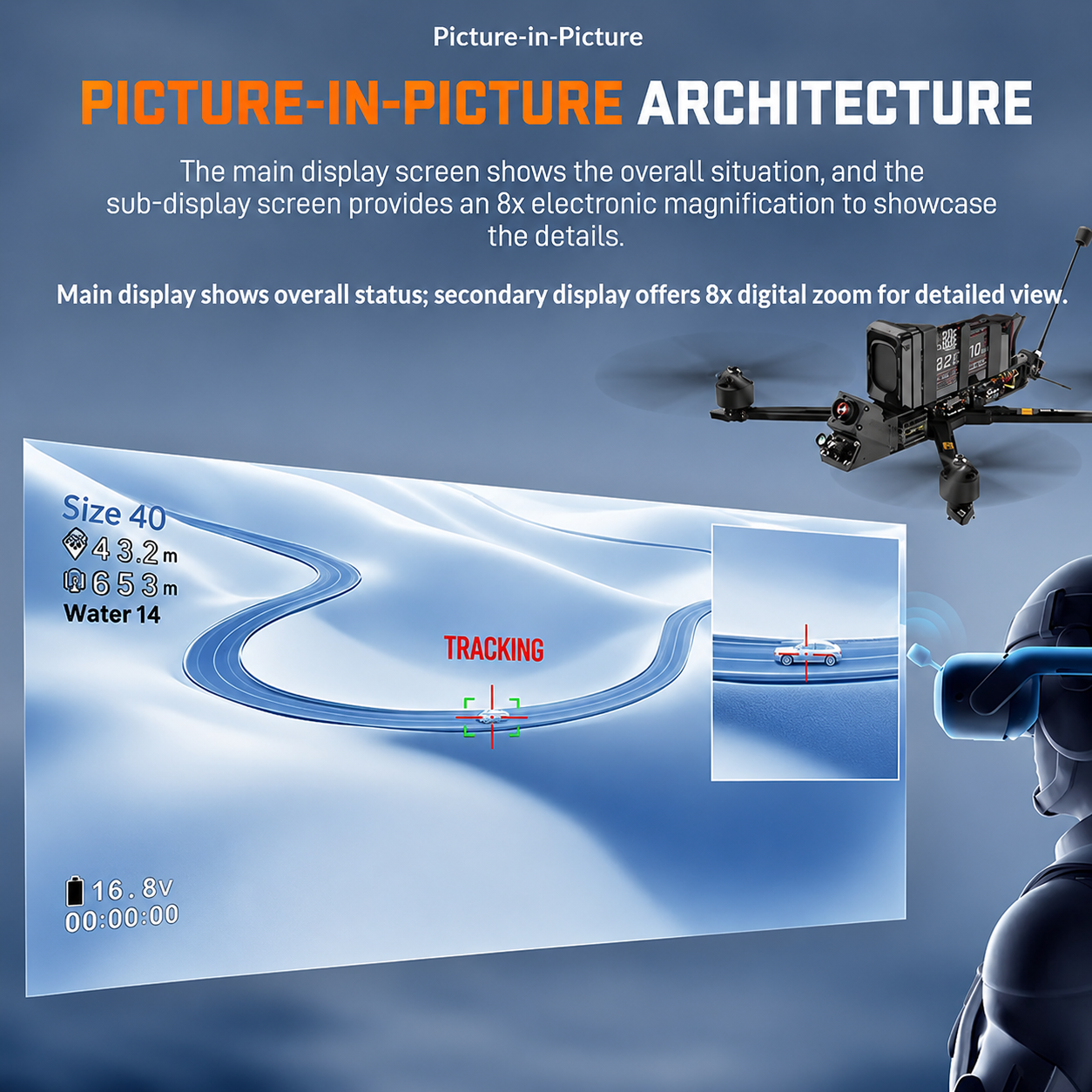 FPV AI VisionCube FPV Drone AI Locking Tracking System Drone Thermal Dual Cameras Target Lock Guidance Module Kit Ultradual Visible Light