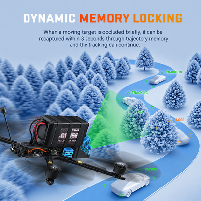 FPV AI VisionCube FPV Drone AI Locking Tracking System Drone Thermal Dual Cameras Target Lock Guidance Module Kit Ultradual Visible Light