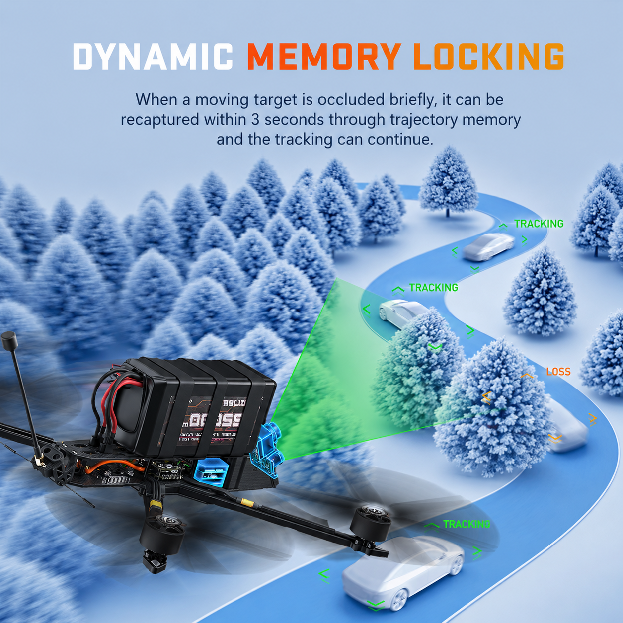 FPV AI VisionCube FPV Drone AI Locking Tracking System Drone Thermal Dual Cameras Target Lock Guidance Module Kit Max+ Single Visible Light Single Thermal