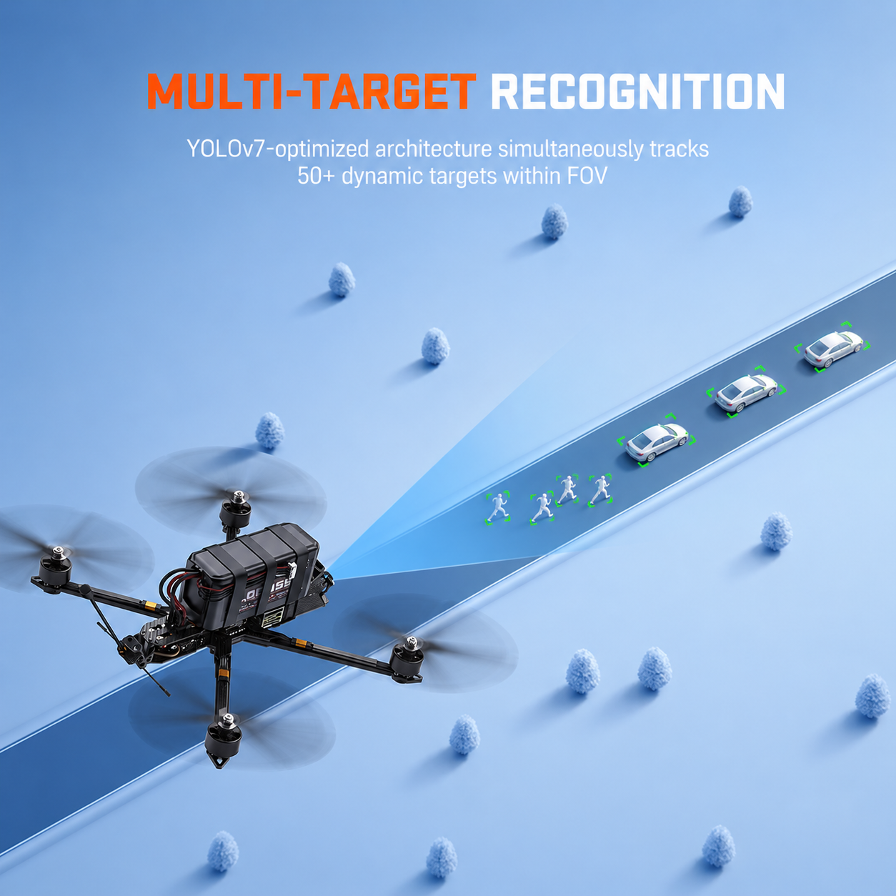 FPV AI VisionCube FPV Drone AI Locking Tracking System Drone Thermal Dual Cameras Target Lock Guidance Module Kit Ultradual Visible Light