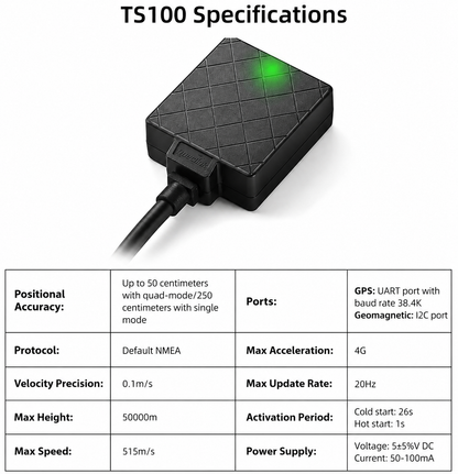 Radiolink TS100 Mini GPS Module for FPV Drones and UAVs