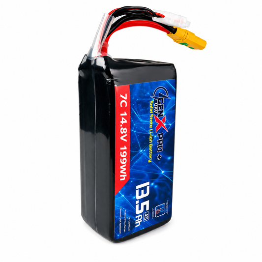 GenX Pro+ Solid State 14.8V 4S 13500mah 7C Premium Lithium Ion Solid State Rechargeable Battery 350wh/kg