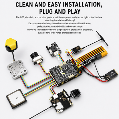 COREWING F405 V2 Fixed-wing Flight Controller compatible with SpeedyBee and CoreWing App