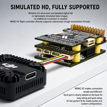 COREWING F405 V2 Fixed-wing Flight Controller compatible with SpeedyBee and CoreWing App