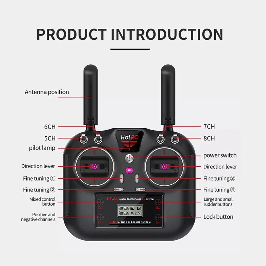 HT-8A Transmitter+F-08A Receiver (PWM）