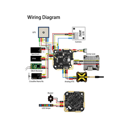 SpeedyBee F745 35A BLS 25.5x25.5 AIO Flight Controller - (Without CNC)