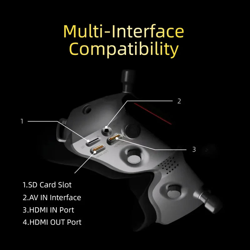 Caddx Walksnail Avatar HD Goggles X