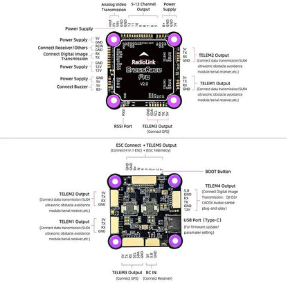 Radiolink Flight controller CrossRace Pro