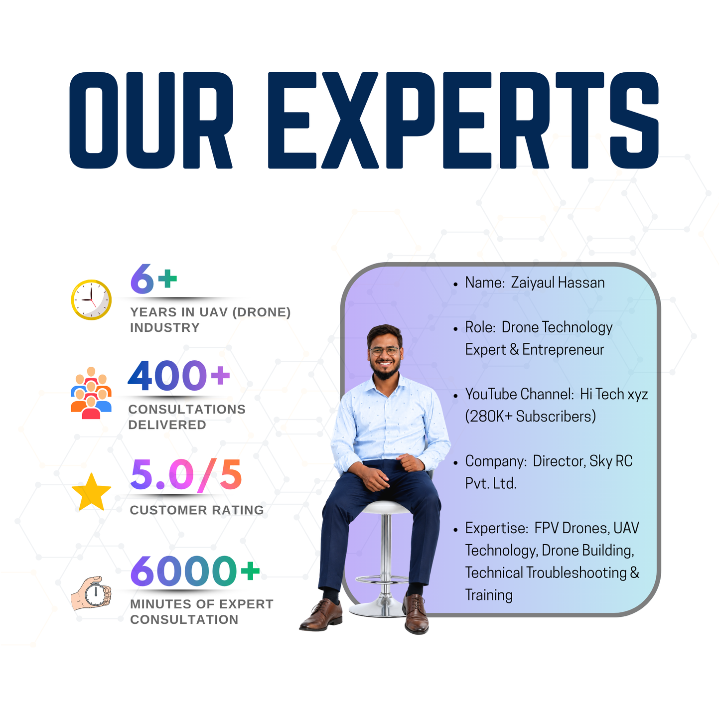 Drone technology expert providing UAV, FPV, drone building and technical consultation
