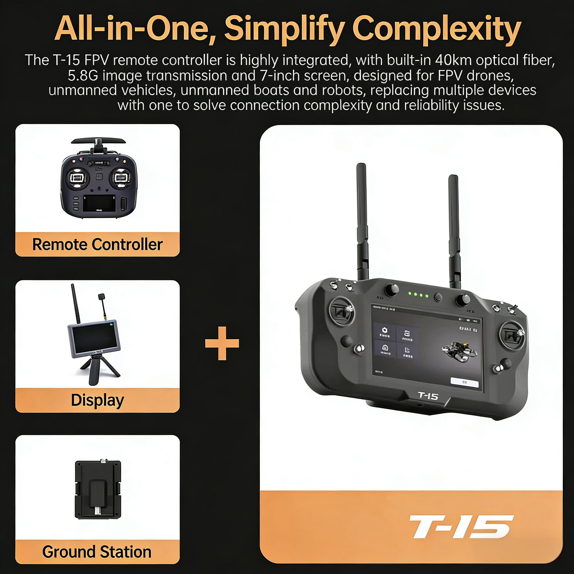 Applications and use cases of Fiber Optic FPV Drone Remote Controller