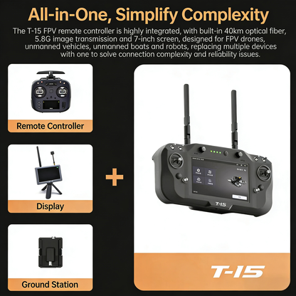 Applications and use cases of Fiber Optic FPV Drone Remote Controller