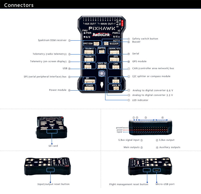 Radiolink Pixhawk connector layout and port configuration diagram