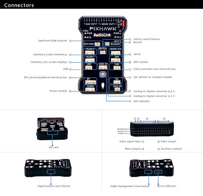Radiolink Pixhawk connector layout and port configuration diagram