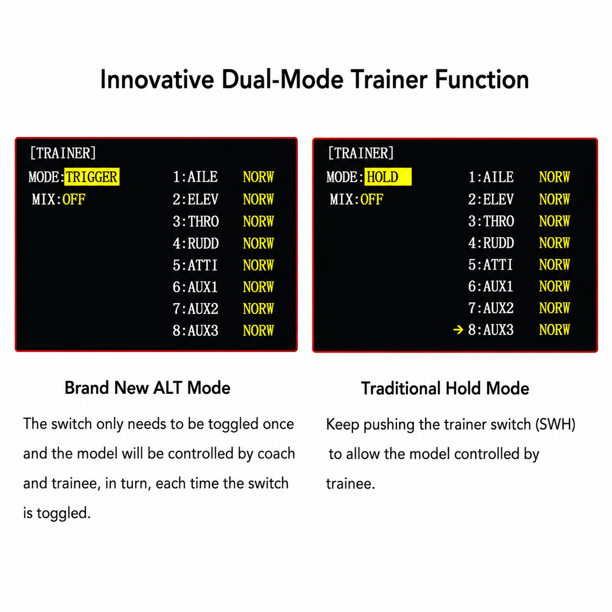 Radiolink wireless trainer system transmitter compatibility chart