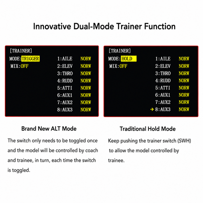 Radiolink wireless trainer system transmitter compatibility chart