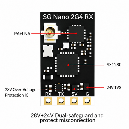 Dimensions and size diagram of Skyguy ELRS Nano receiver
