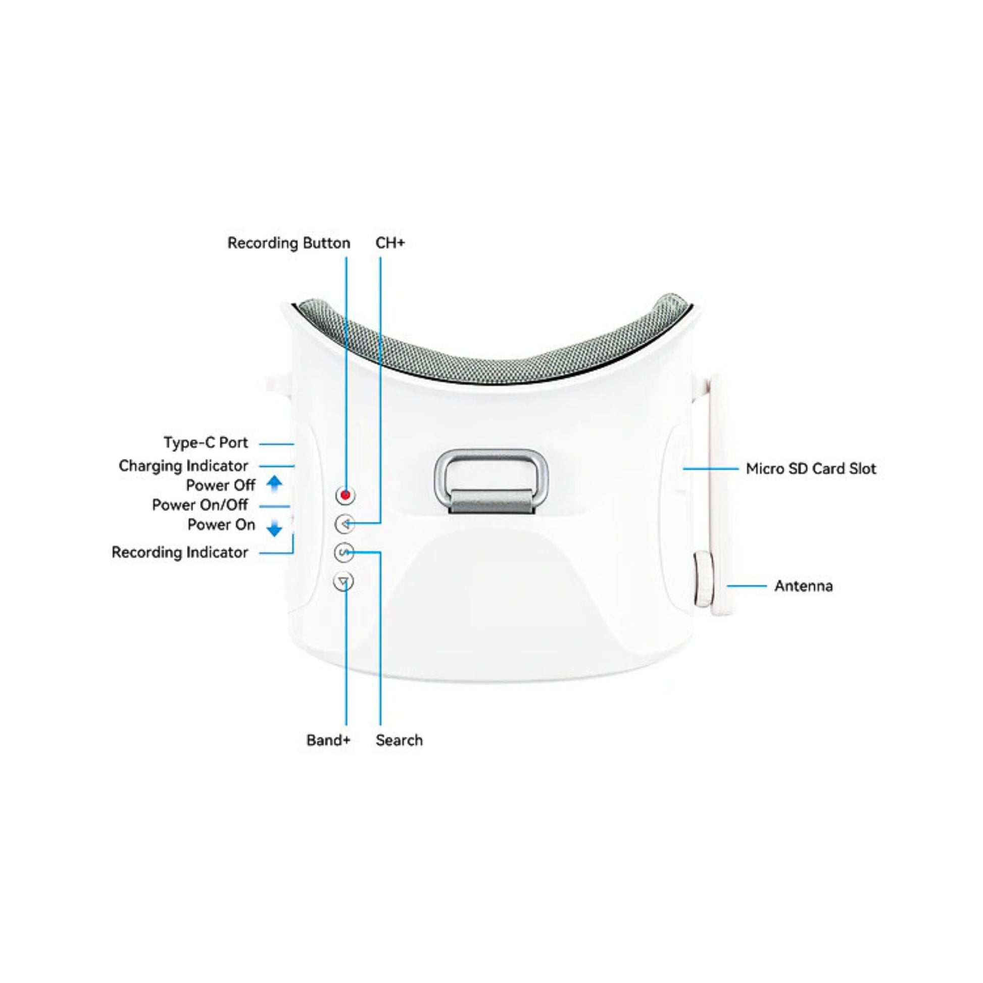 Dimension illustration of BetaFPV VR03 FPV goggles